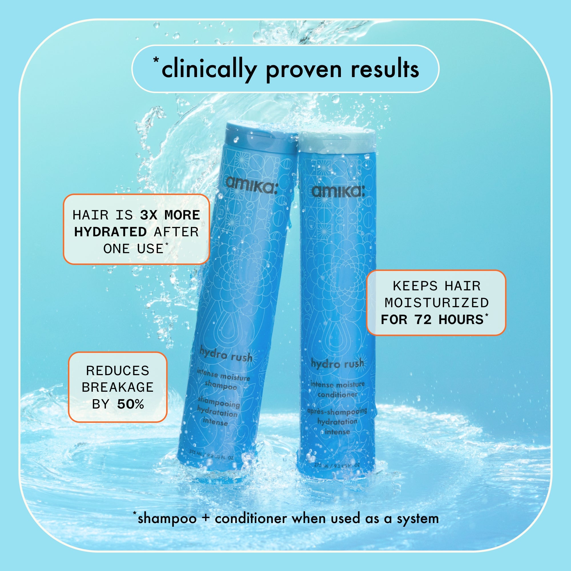 Amika Hydro rush intense moisture shampoo, 9.2 OZ