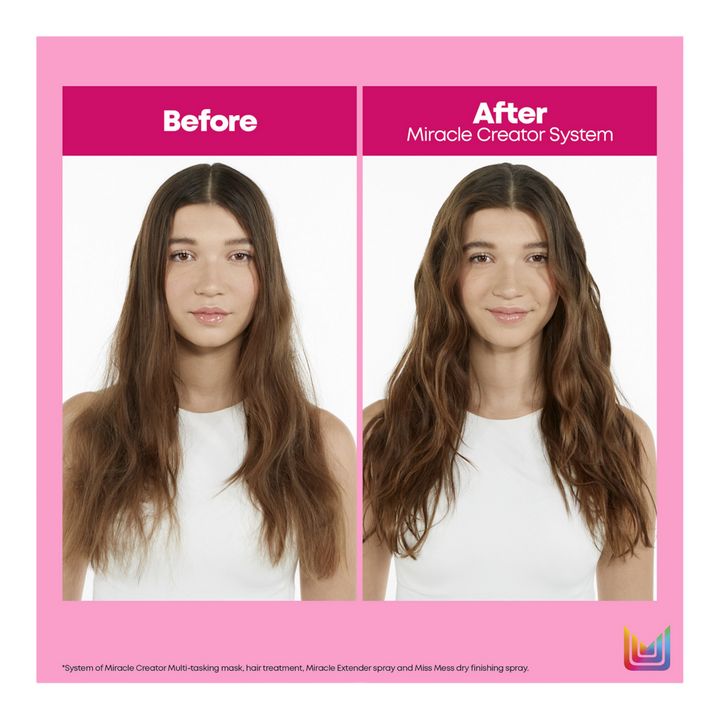 Matrix 20 Benefits Miracle Spray 6.8 Oz